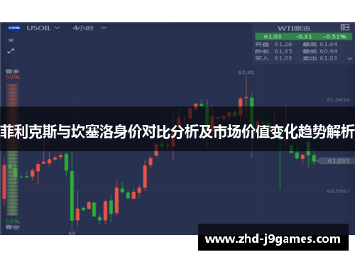 菲利克斯与坎塞洛身价对比分析及市场价值变化趋势解析 菲利克斯与坎塞洛身价对比分析及市场价值变化趋势解析