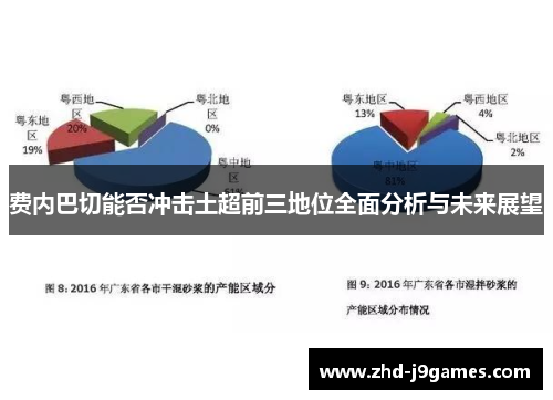 费内巴切能否冲击土超前三地位全面分析与未来展望 费内巴切能否冲击土超前三地位全面分析与未来展望
