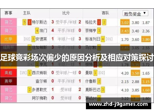 足球竞彩场次偏少的原因分析及相应对策探讨 足球竞彩场次偏少的原因分析及相应对策探讨
