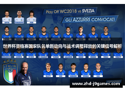 世界杯资格赛国家队名单新动向与战术调整释放的关键信号解析