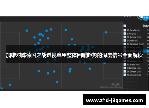 加维对阵德国之战透视意甲整体回暖趋势的深度信号全面解读 加维对阵德国之战透视意甲整体回暖趋势的深度信号全面解读