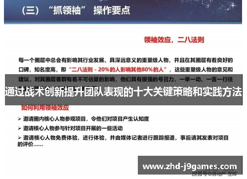 通过战术创新提升团队表现的十大关键策略和实践方法