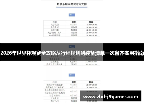 2026年世界杯观赛全攻略从行程规划到装备清单一次备齐实用指南 2026年世界杯观赛全攻略从行程规划到装备清单一次备齐实用指南