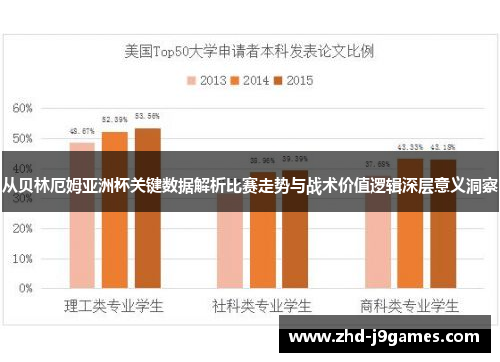 从贝林厄姆亚洲杯关键数据解析比赛走势与战术价值逻辑深层意义洞察 从贝林厄姆亚洲杯关键数据解析比赛走势与战术价值逻辑深层意义洞察