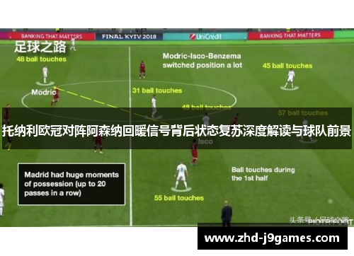 托纳利欧冠对阵阿森纳回暖信号背后状态复苏深度解读与球队前景 托纳利欧冠对阵阿森纳回暖信号背后状态复苏深度解读与球队前景